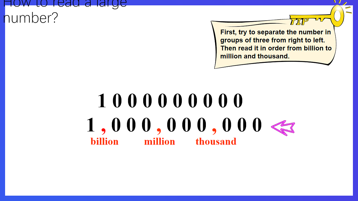 Unit 1 Topic 2 The Changing World Topic Section B 课件第5页