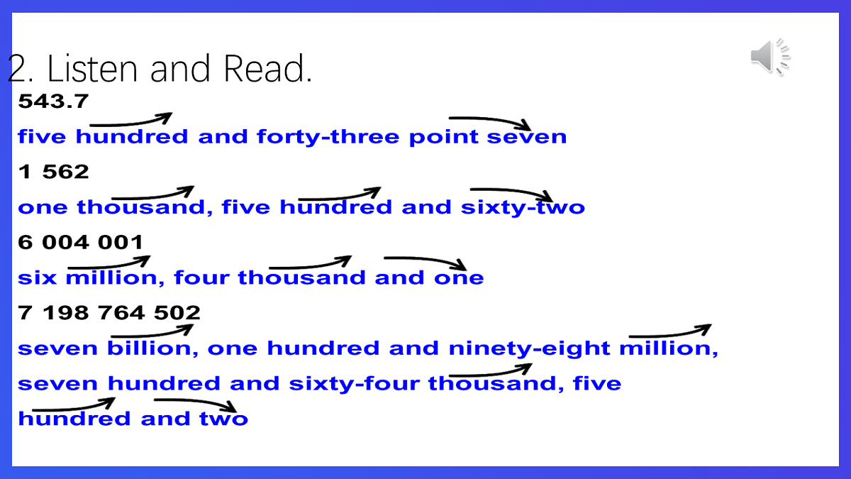 Unit 1 Topic 2 The Changing World Topic Section B 课件第6页