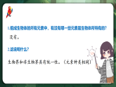 人教版（2019）高中生物必修一2.1 細(xì)胞中的元素和化合物 精講課件