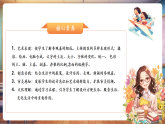 【新課標(biāo)核心素養(yǎng)】人美版美術(shù)六年級(jí)上冊(cè)第8課《參觀券的設(shè)計(jì)》教學(xué)課件+教學(xué)設(shè)計(jì)+素材