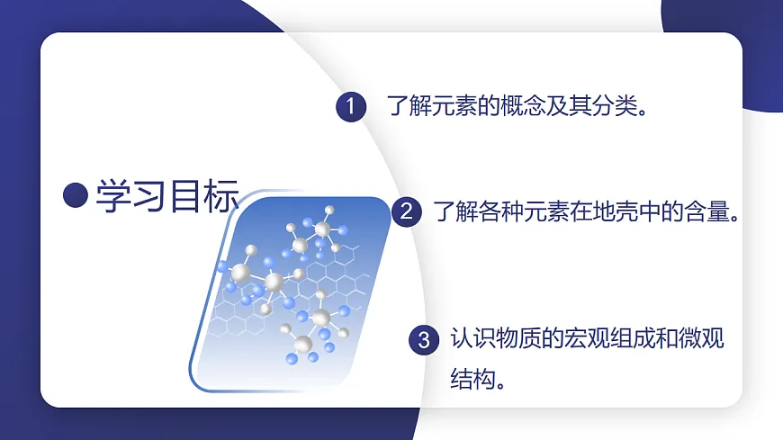 第三单元课题3 元素（1）课件第2页