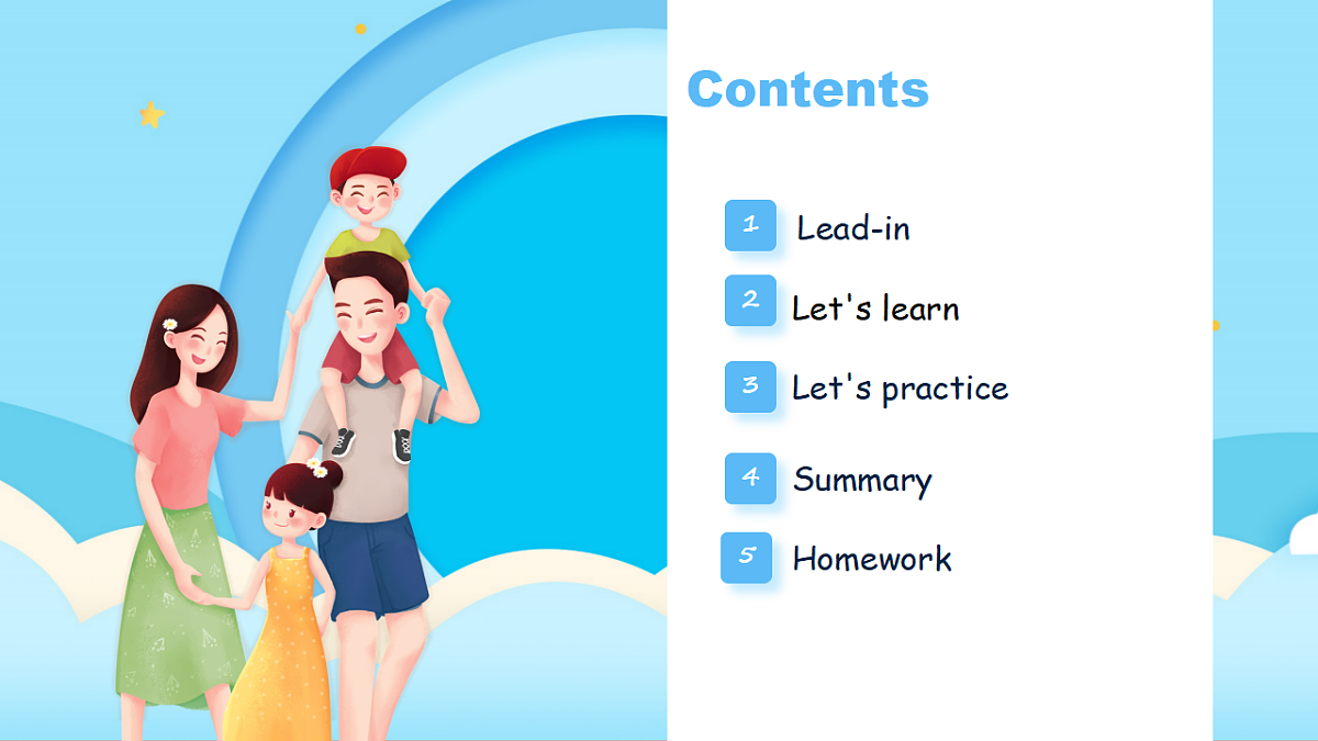 Unit 1 第5课时 Part B Let’s learn&Listen and chant(教学课件)第3页