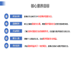 【公開(kāi)課】道法人教版（2025）8上4.12.1《認(rèn)識(shí)國(guó)家安全》課件+教學(xué)設(shè)計(jì)+學(xué)案（含答案解析）