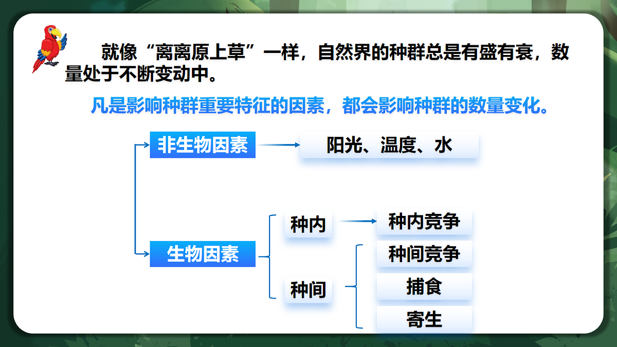人教版（2019）高中生物选择性必修二1.3 影响种群数量变化的因素 课件第5页