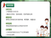 人教版（2019）高中生物選擇性必修二3.4 生態(tài)系統(tǒng)的信息傳遞 課件
