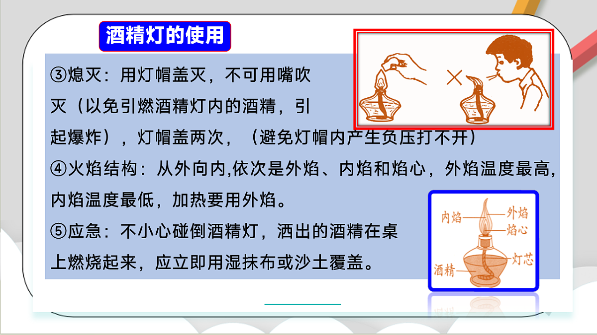 鲁教版（五四制）（2024）化学八年级全册1.3《 到化学实验室去（二）》课件第5页