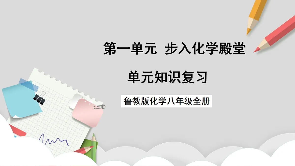 鲁教版（五四制）（2024）化学八年级全册第一单元 《步入化学殿堂 》课件第1页