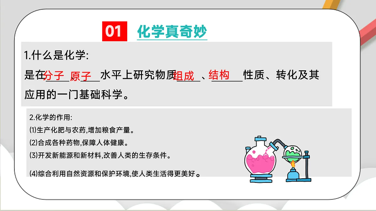 鲁教版（五四制）（2024）化学八年级全册第一单元 《步入化学殿堂 》课件第3页