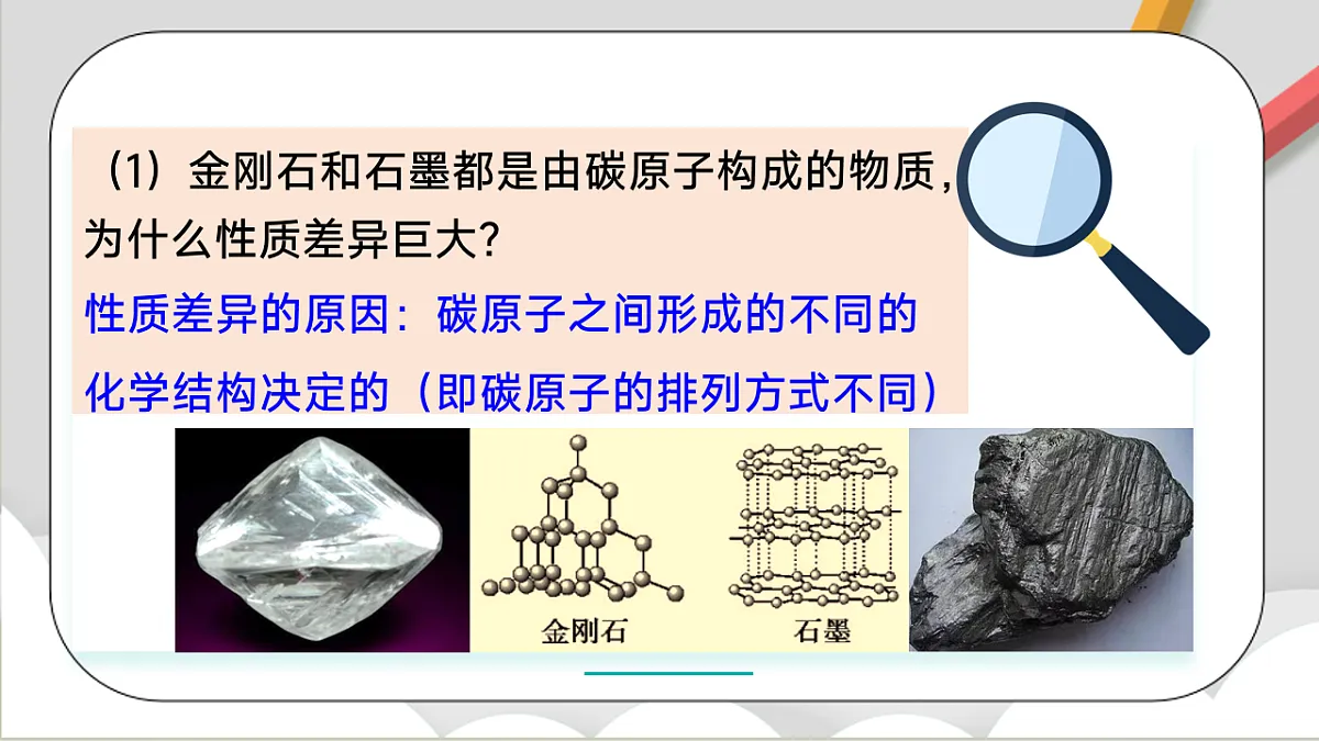 鲁教版（五四制）（2024）化学八年级全册第一单元 《步入化学殿堂 》课件第8页