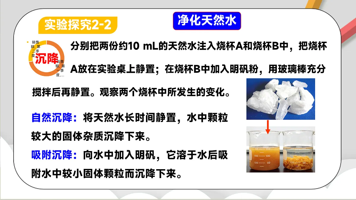 鲁教版（五四制）（2024）化学八年级全册2.2 《自然界中的水》 课件第8页