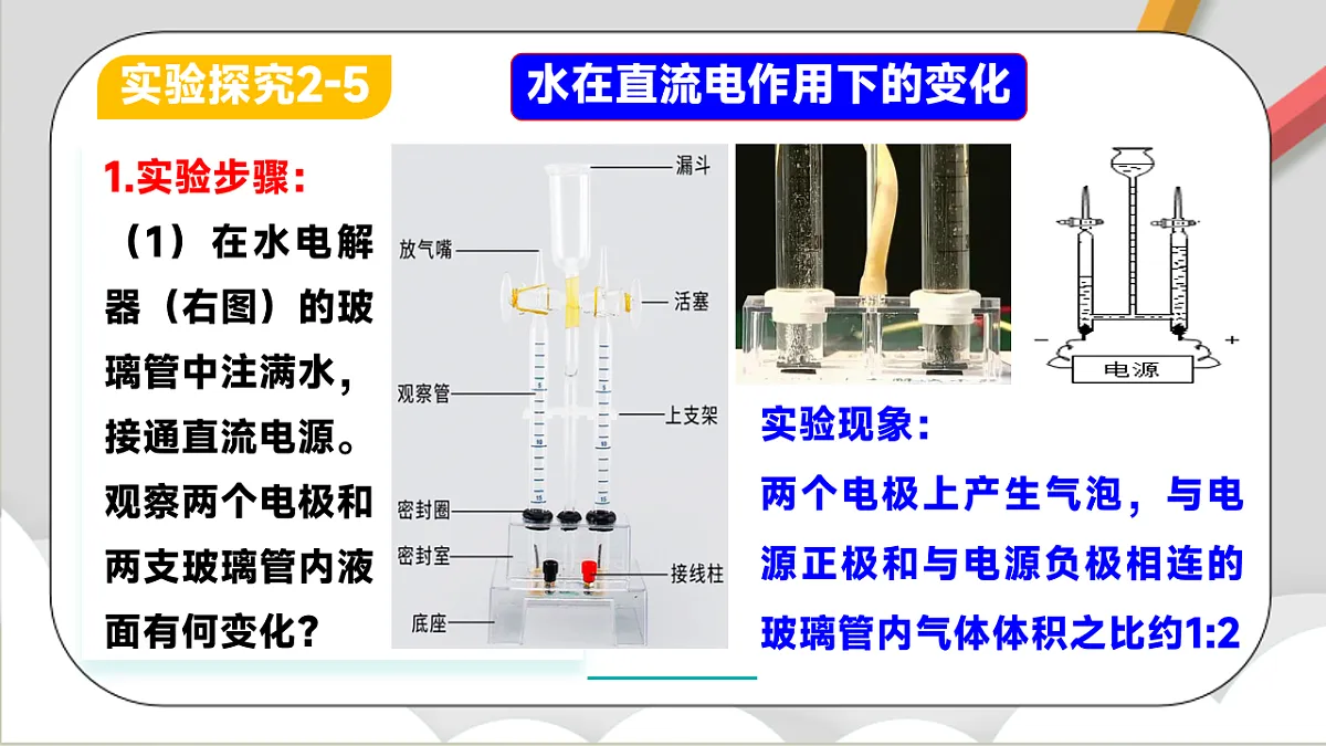 鲁教版（五四制）（2024）化学八年级全册2.3《水分子的变化》课件第4页