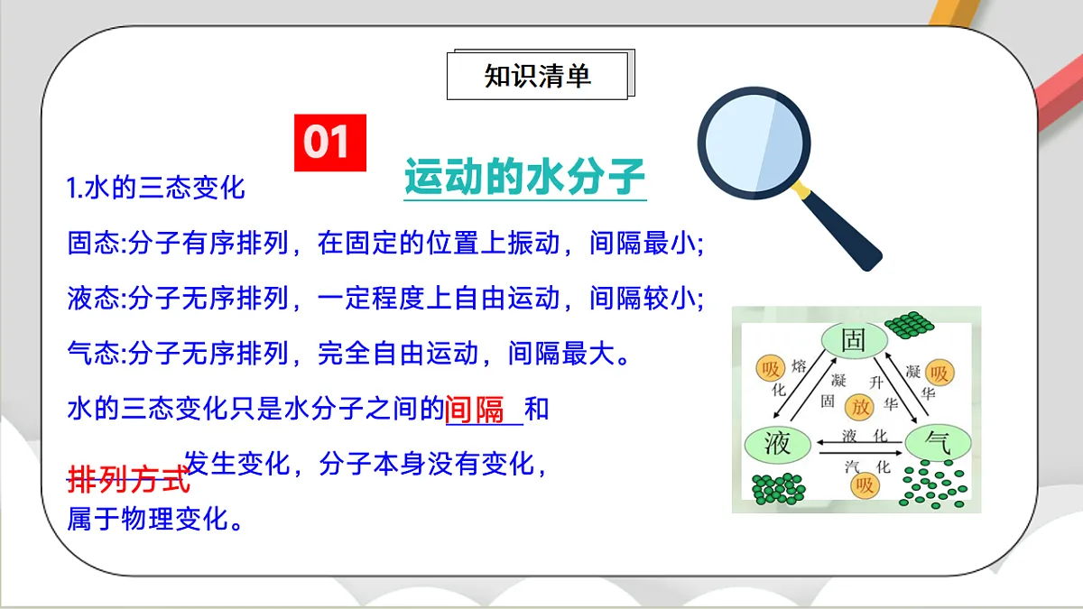 鲁教版（五四制）（2024）化学八年级全册第二单元《 探秘水世界》课件第3页
