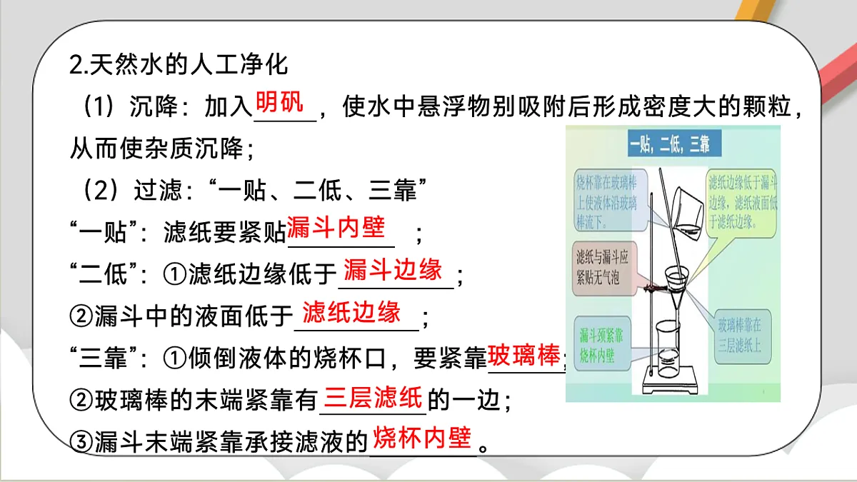鲁教版（五四制）（2024）化学八年级全册第二单元《 探秘水世界》课件第6页