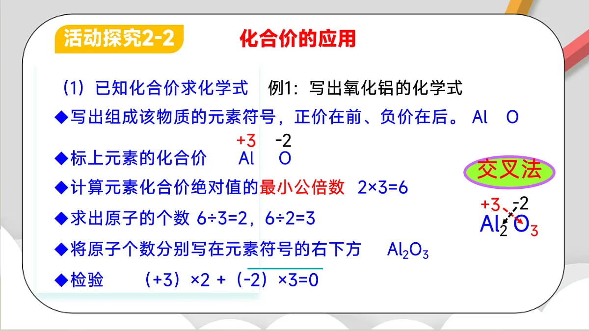 鲁教版（五四制）（2024）化学八年级全册 3.3《物质组成的表示（二）》课件第6页