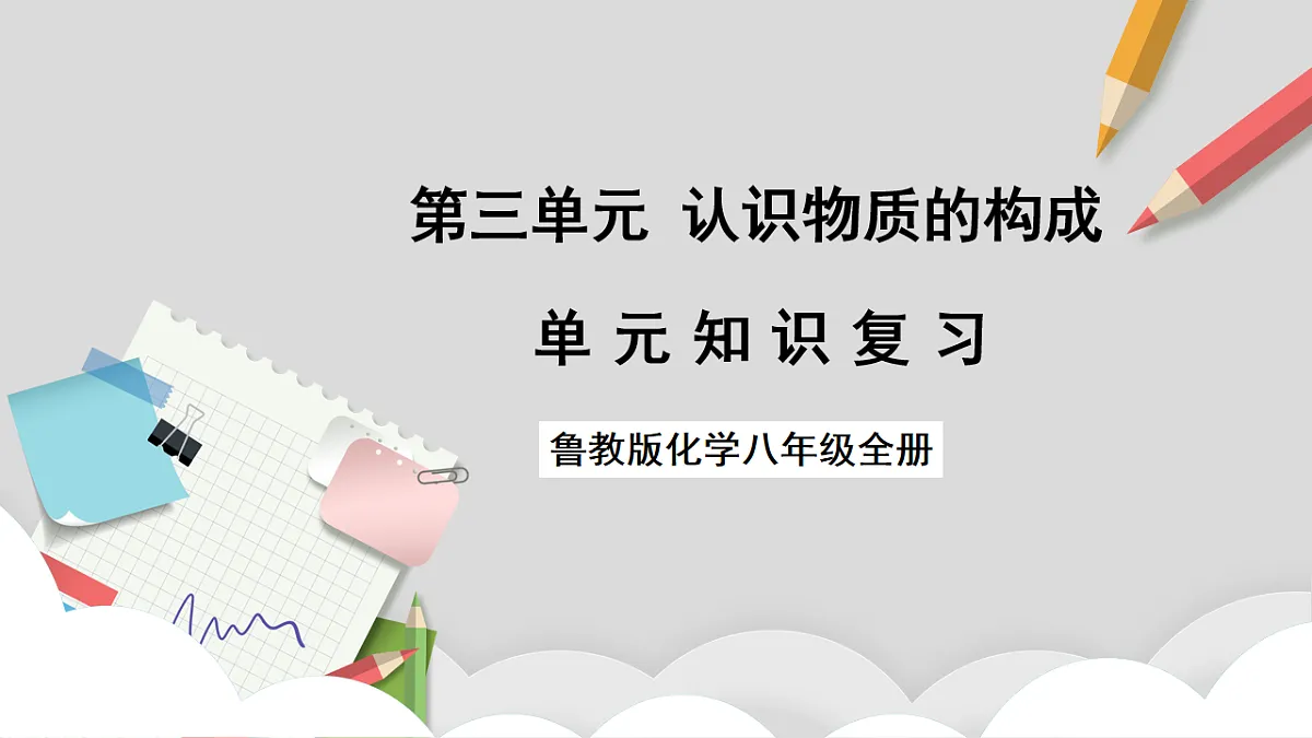 鲁教版（五四制）（2024）化学八年级全册 第三单元 《认识物质的构成 》课件第1页