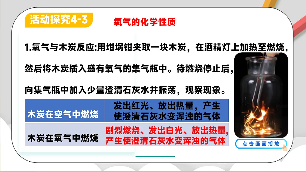 鲁教版（五四制）（2024）化学八年级全册 4.2《 氧气的性质》课件第7页