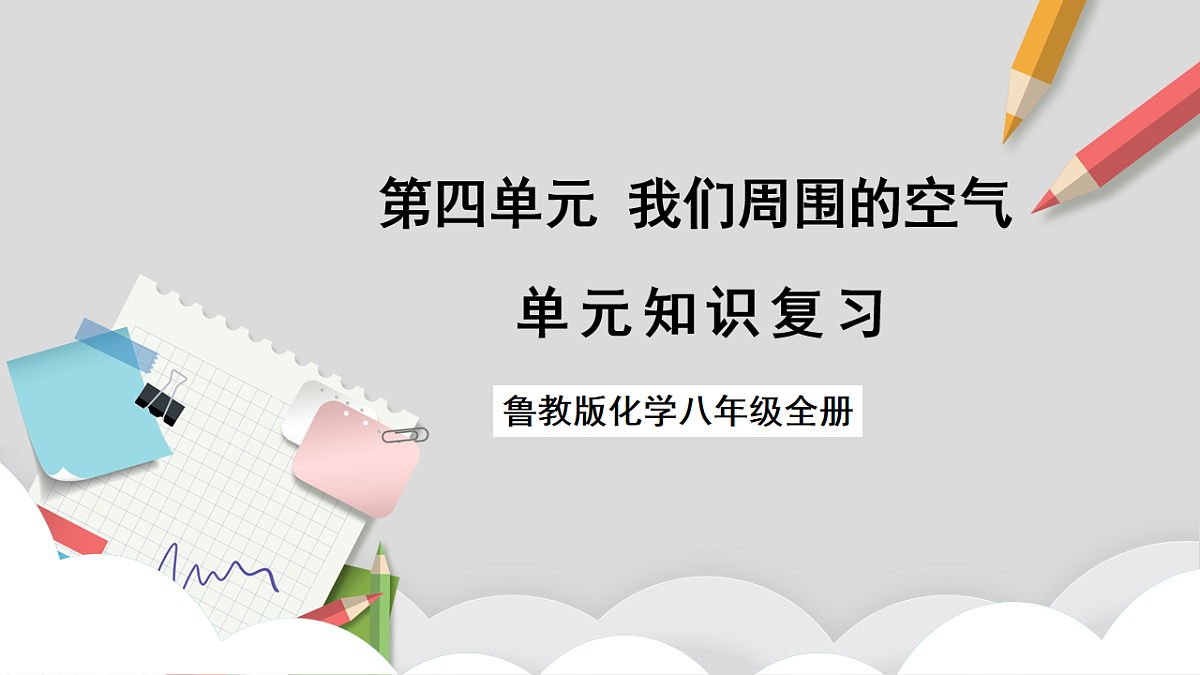 鲁教版（五四制）（2024）化学八年级全册 第四单元《 我们周围的空气》课件第1页