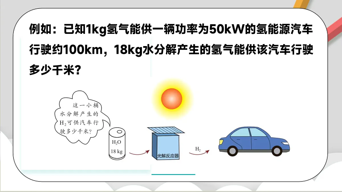 鲁教版（五四制）（2024）化学八年级全册 5.3《 化学反应中的有关计算》 课件第6页