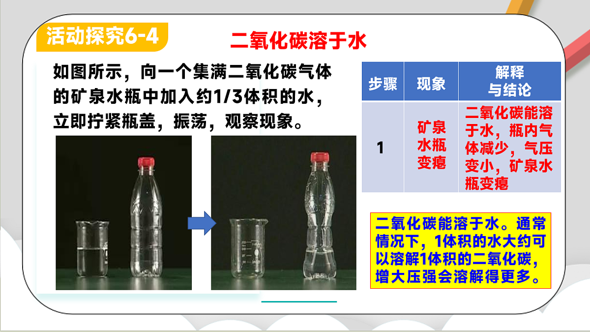 鲁教版（五四制）（2024）化学八年级全册6.2《探究二氧化碳的性质与制法》课件第7页