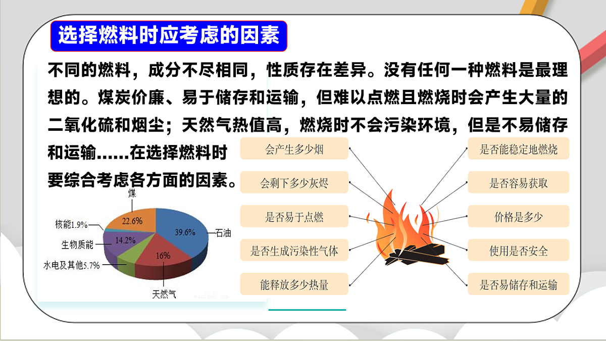鲁教版（五四制）（2024）化学八年级全册6.3《综合利用化石燃料》课件第8页