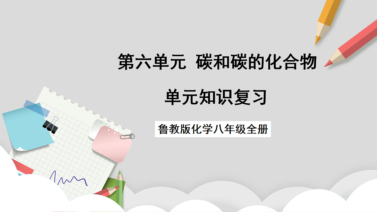 鲁教版（五四制）（2024）化学八年级全册第六单元《 碳和碳的化合物》课件第1页