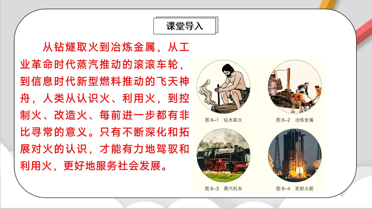 鲁教版（五四制）（2024）化学八年级全册 7.1《燃烧的条件与灭火的原理 》课件第2页