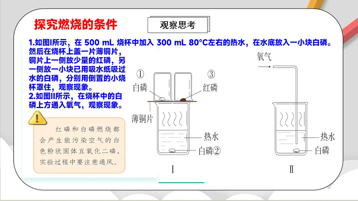 鲁教版（五四制）（2024）化学八年级全册 7.1《燃烧的条件与灭火的原理 》课件第4页