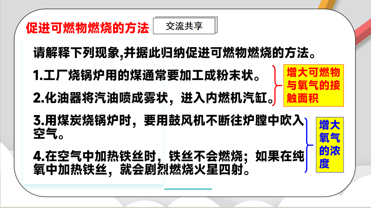 鲁教版（五四制）（2024）化学八年级全册 7.2《 促进燃烧与防止爆炸 》课件第5页