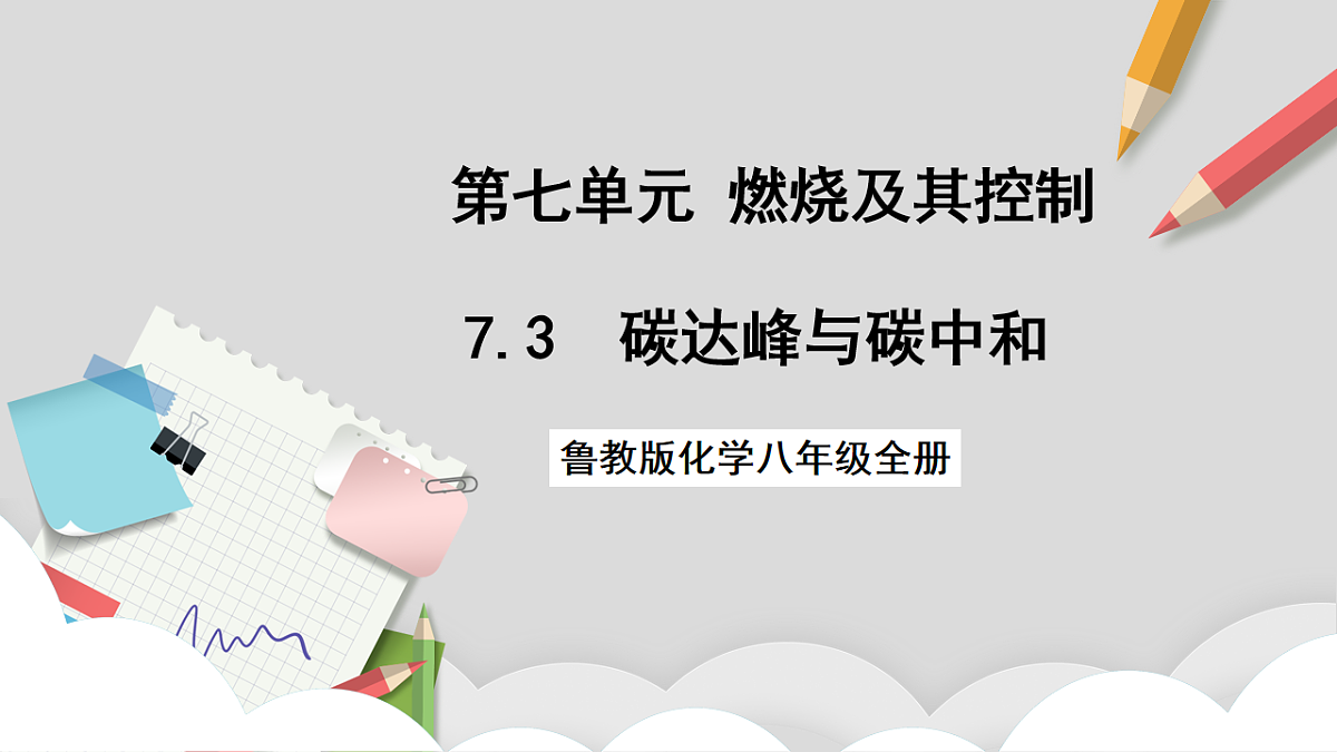 鲁教版（五四制）（2024）化学八年级全册 7.3《 碳达峰与碳中和》 课件第1页