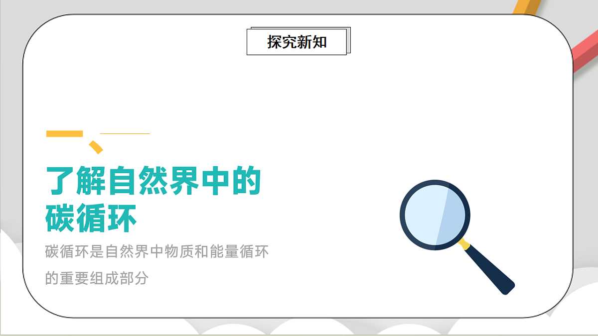 鲁教版（五四制）（2024）化学八年级全册 7.3《 碳达峰与碳中和》 课件第3页