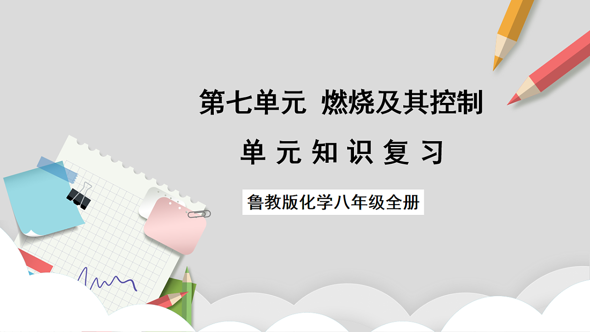 鲁教版（五四制）（2024）化学八年级全册 第七单元《燃烧及其控制》  课件第1页