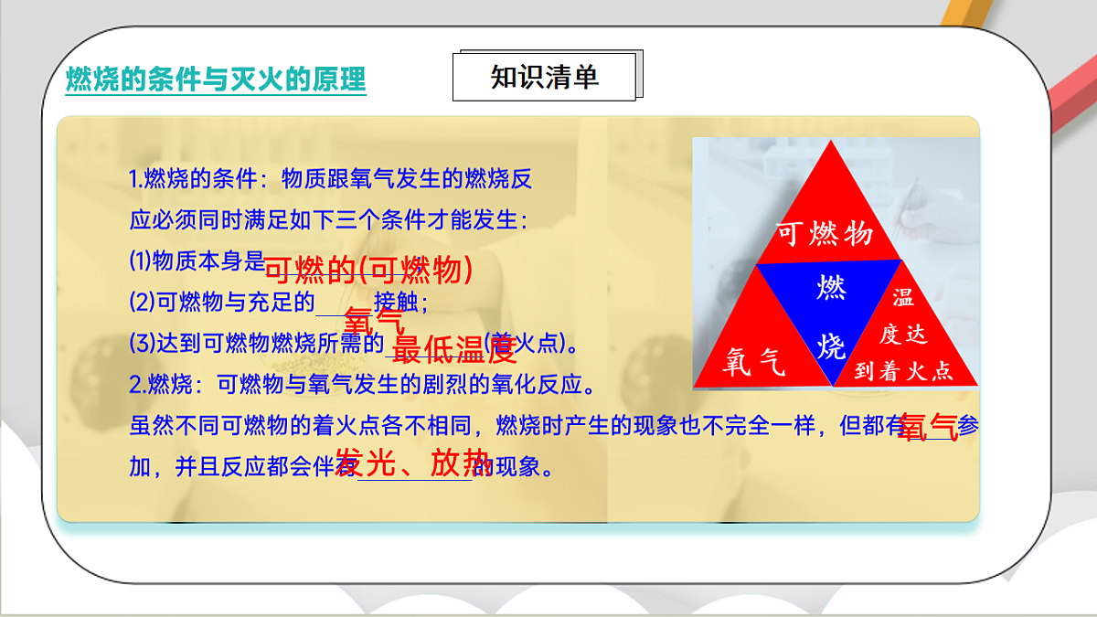 鲁教版（五四制）（2024）化学八年级全册 第七单元《燃烧及其控制》  课件第3页