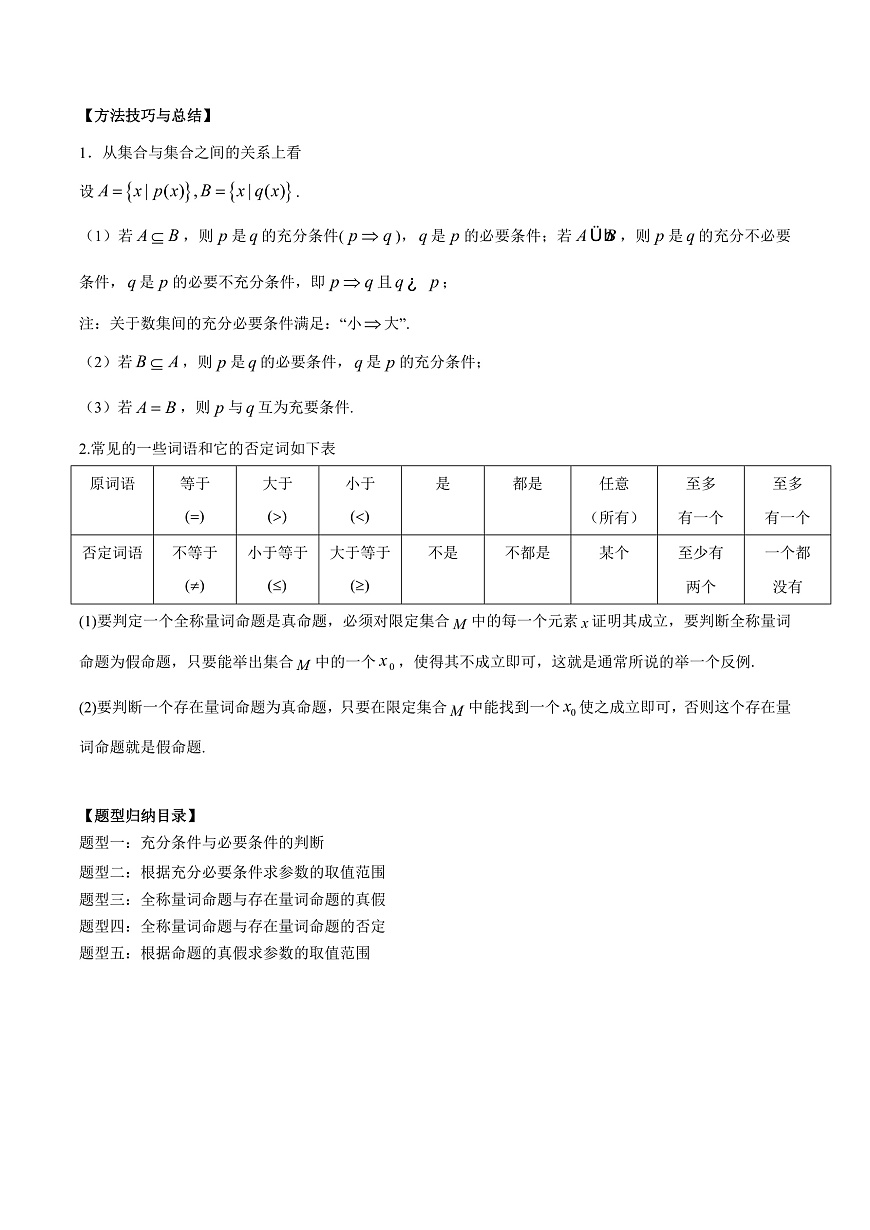 专题02 常用逻辑用语 高中数学一轮复习专项练习（原卷版）第2页