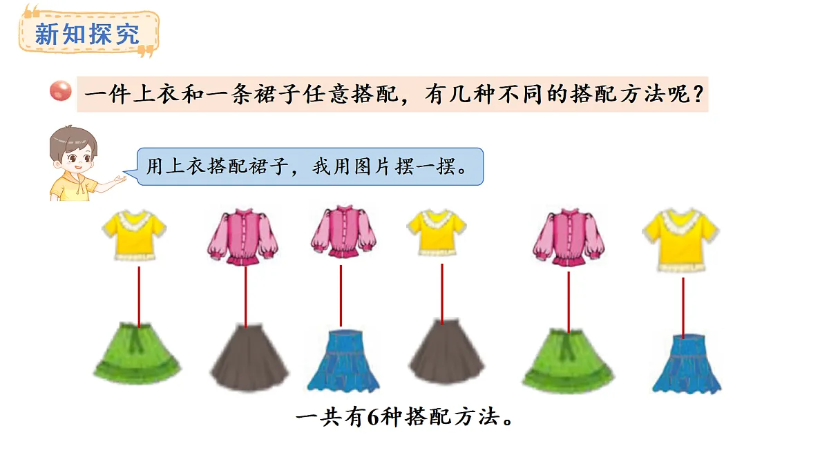 青岛版（六三）数学三年级上册智慧广场——搭配问题（课件）第3页