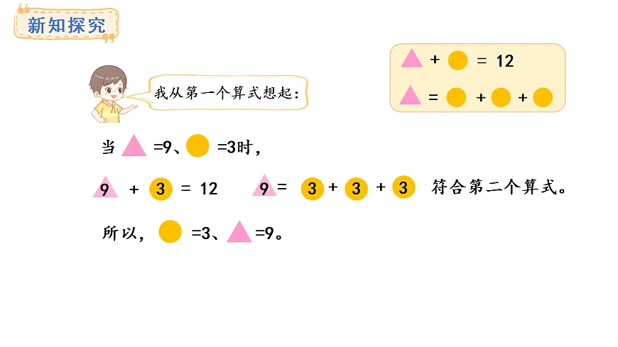 青岛版（六三）数学三年级上册智慧广场——等量代换（课件）第5页