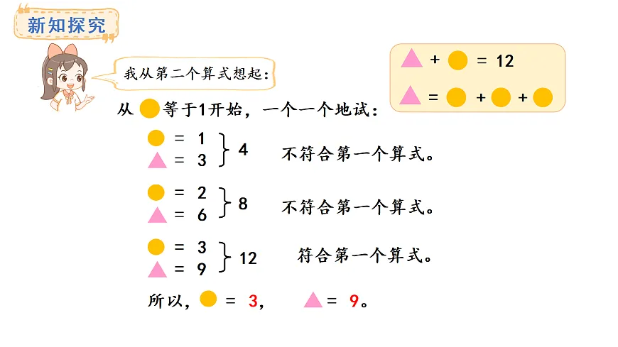 青岛版（六三）数学三年级上册智慧广场——等量代换（课件）第6页