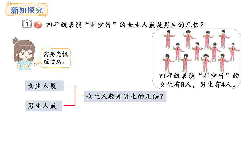 青岛版（2024）数学三年级上册4.1 倍的认识和求一个数是另一个数的几倍（课件）第5页
