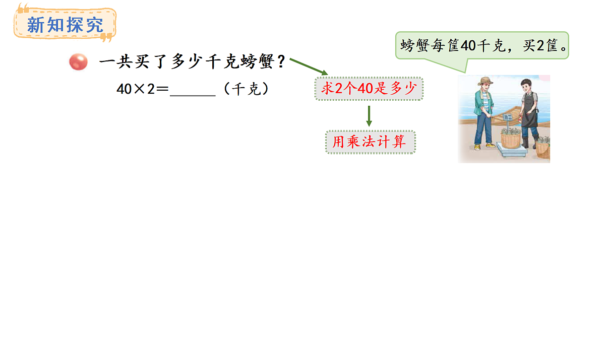 青岛版（六三）数学三年级上册5.1 整十、整百数乘一位数的口算（课件）第5页