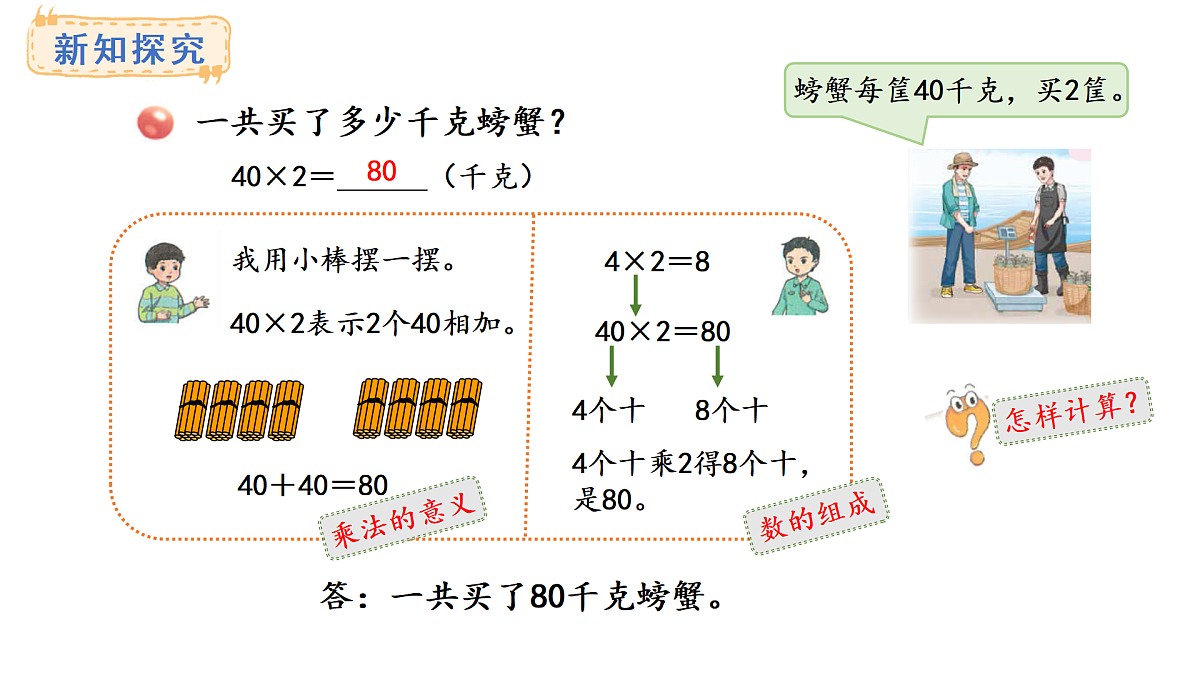 青岛版（六三）数学三年级上册5.1 整十、整百数乘一位数的口算（课件）第6页