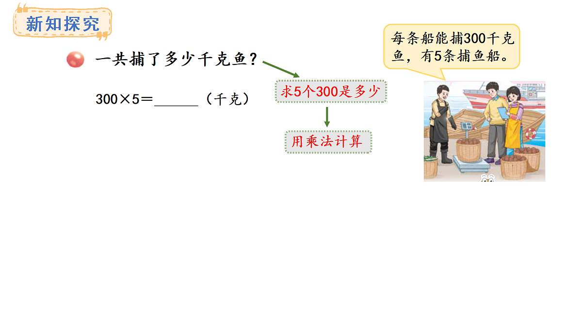 青岛版（六三）数学三年级上册5.1 整十、整百数乘一位数的口算（课件）第7页