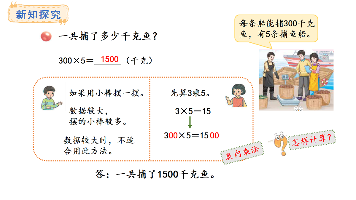 青岛版（六三）数学三年级上册5.1 整十、整百数乘一位数的口算（课件）第8页