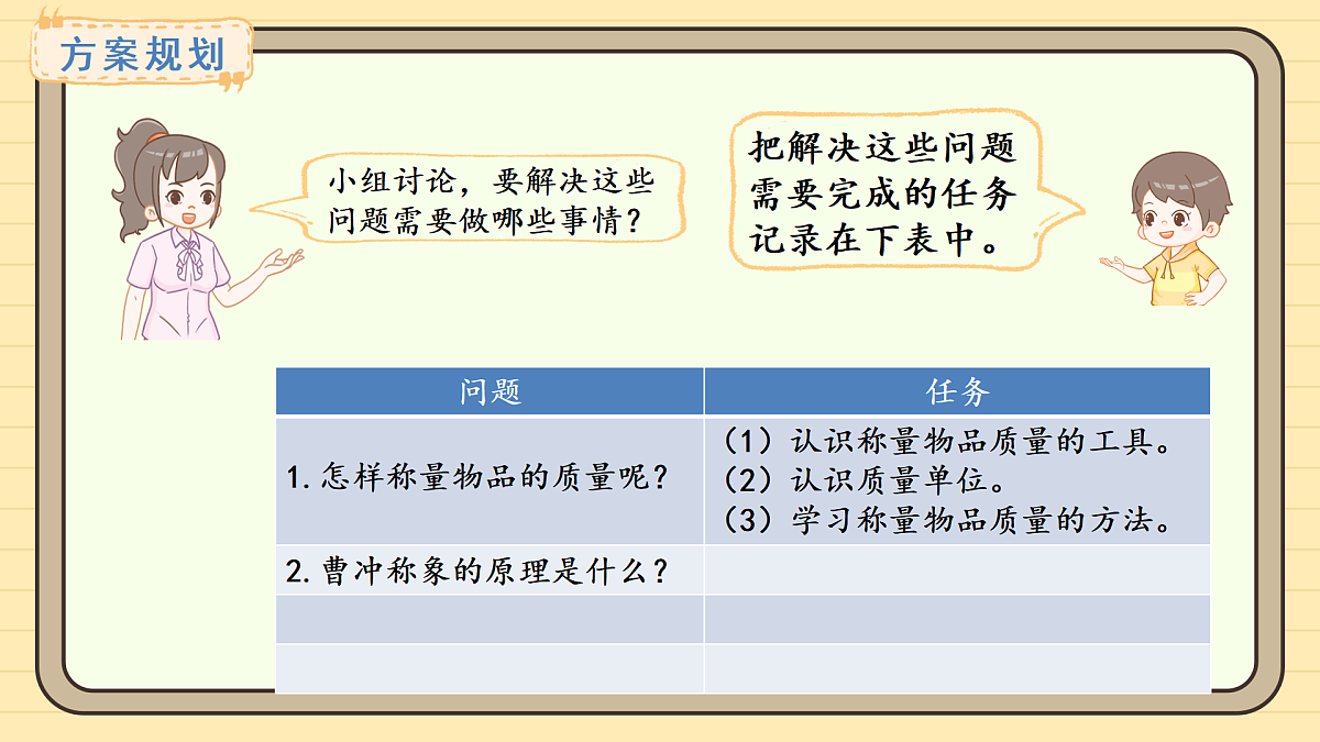 青岛版（六三）数学三年级上册主题活动——曹冲称象的奥妙-曹冲称象的奥妙 活动1（课件）第3页