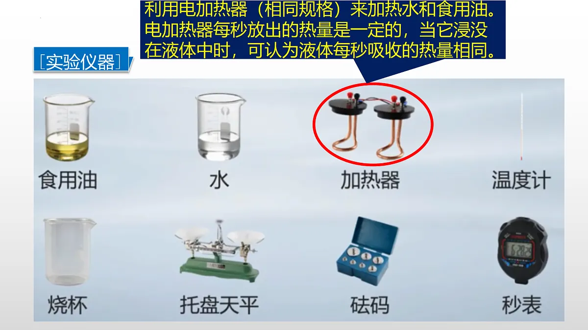 10.3 比热容（教学课件）-2025-2026学年九年级物理全一册（北师大版（北京）2024）第8页