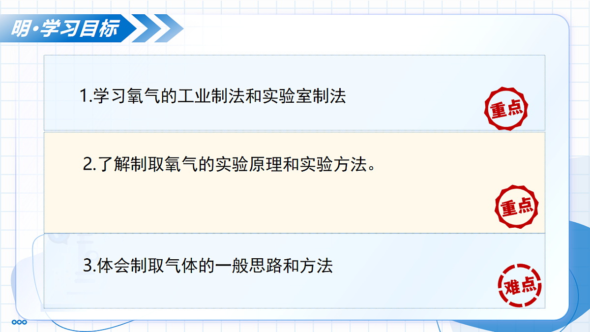 第二单元 课题3 制取氧气(第1课时）（教学课件） -2025-2026学年九年级化学上册（人教版2024）第3页