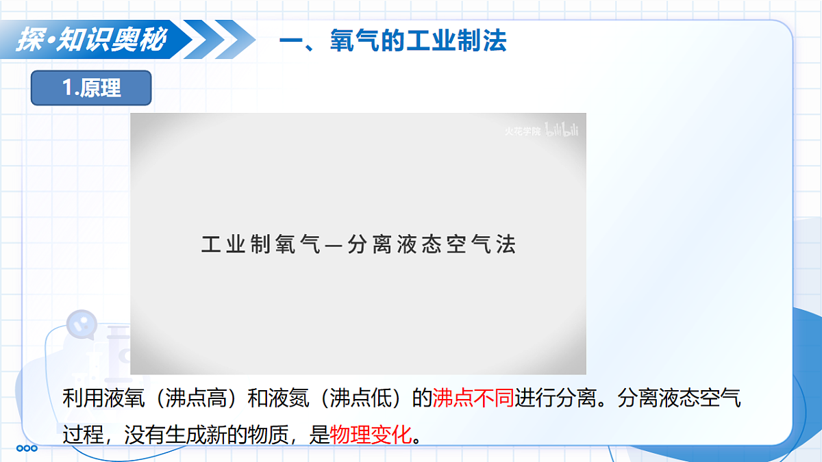 第二单元 课题3 制取氧气(第1课时）（教学课件） -2025-2026学年九年级化学上册（人教版2024）第6页