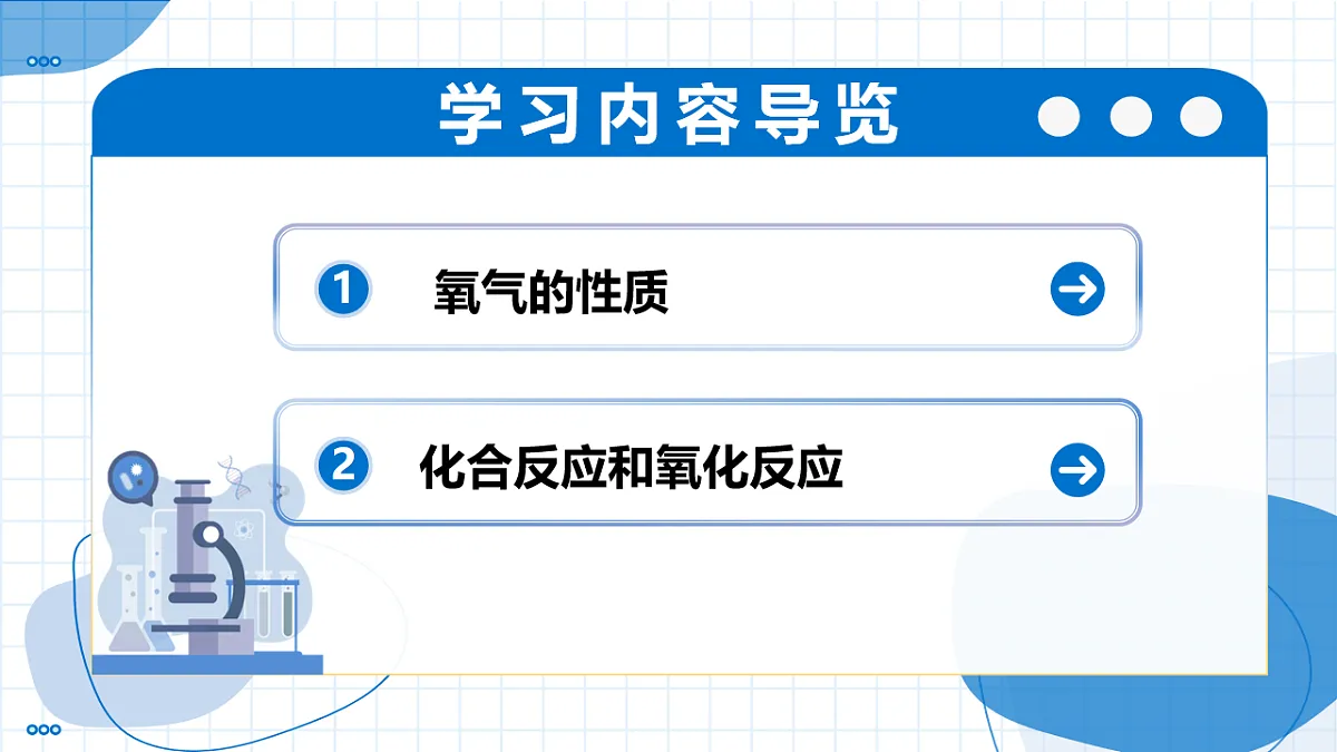第二单元 课题2 氧气（教学课件）-2025-2026学年八年级化学全一册（人教版五四学制2024）第2页