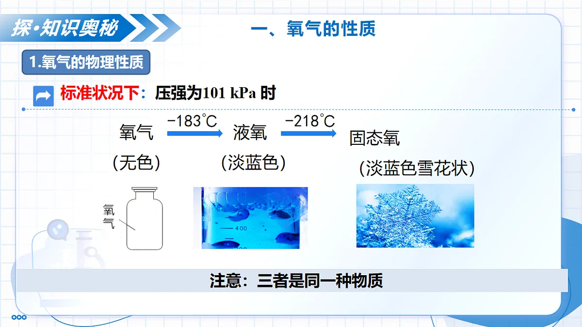 第二单元 课题2 氧气（教学课件）-2025-2026学年八年级化学全一册（人教版五四学制2024）第7页
