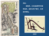 【部編高教版2023】中職歷史 基礎(chǔ)模塊 中國歷史第9課 隋唐時期的經(jīng)濟(jì)、科技與文化 課件教案同步練習(xí)含解析