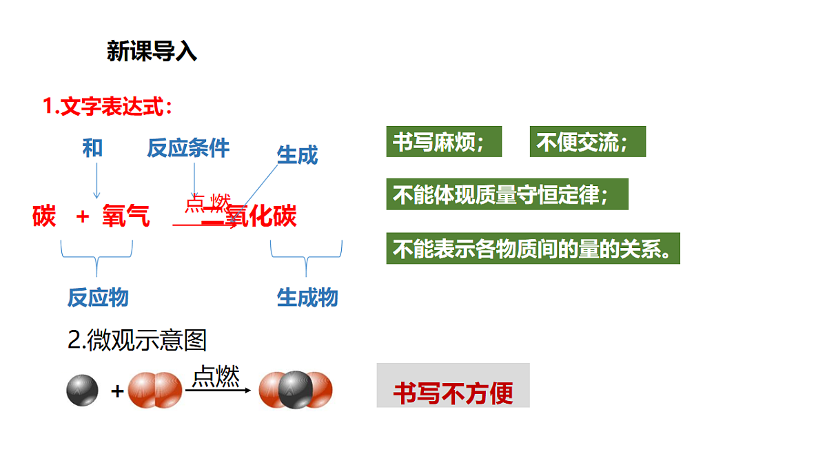 九年级上册化学人教版（2024） 5.2化学方程式（第1课时） (1)课件第4页