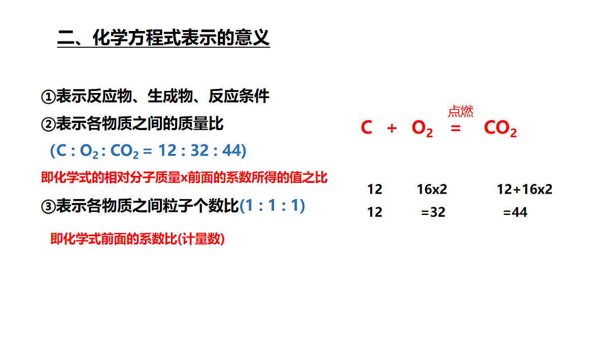 九年级上册化学人教版（2024） 5.2化学方程式（第1课时） (1)课件第7页